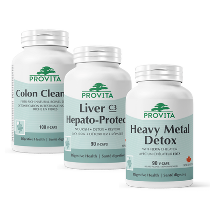Detoxification Protocol